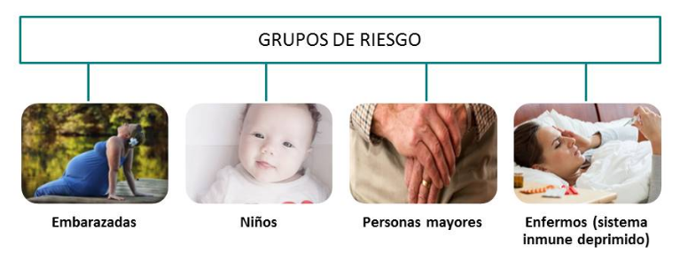 grupos-riesgo