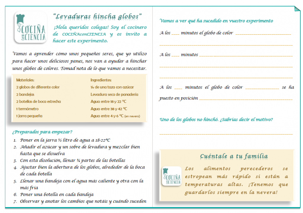 recorte-levaduras
