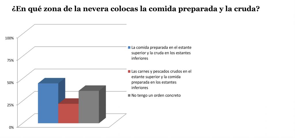 pregunta-10