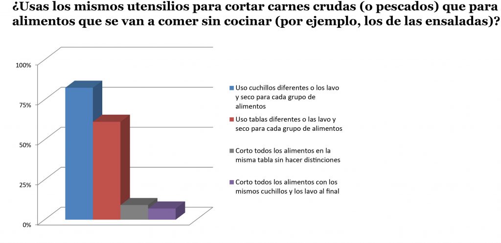 pregunta-11
