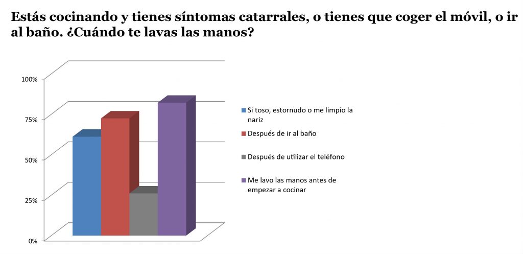 pregunta-12