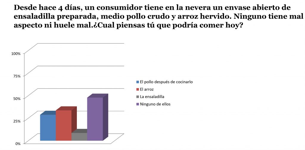 pregunta-14