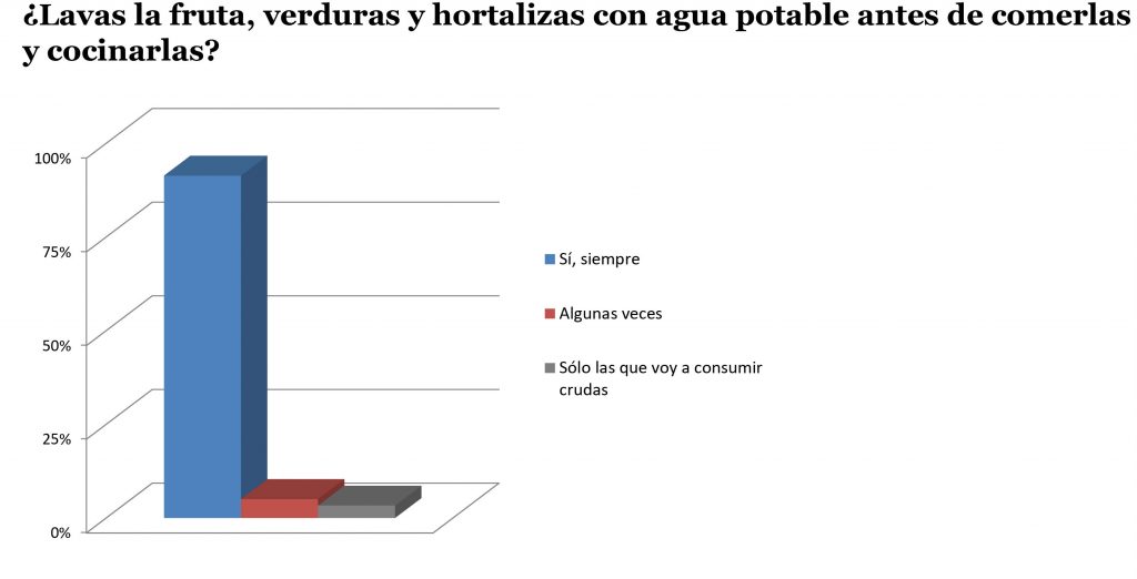 pregunta-15