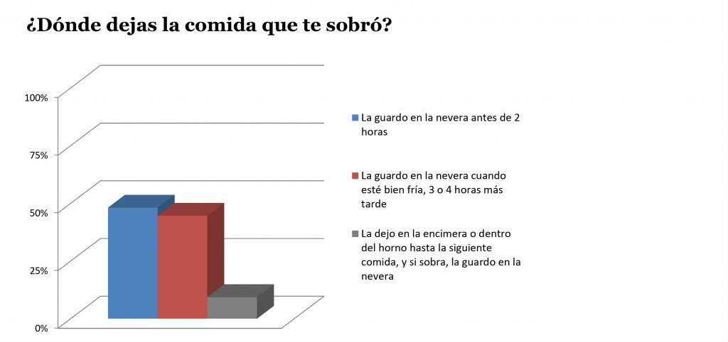pregunta-16