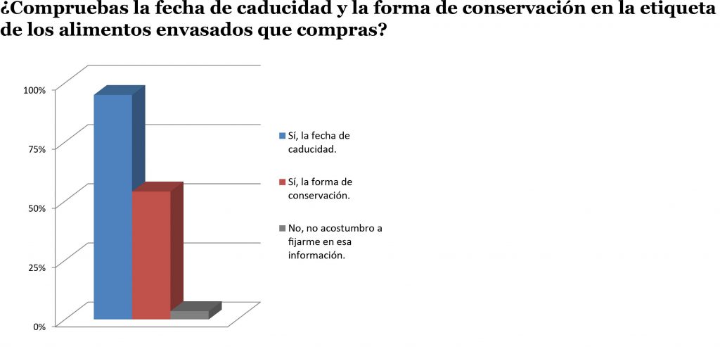 pregunta-7