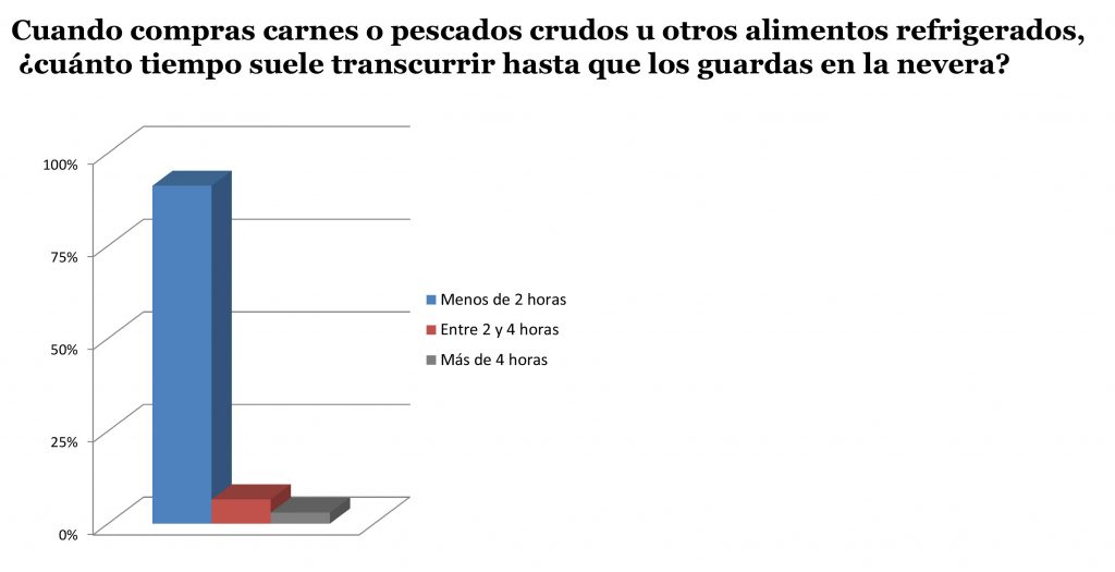 pregunta-8