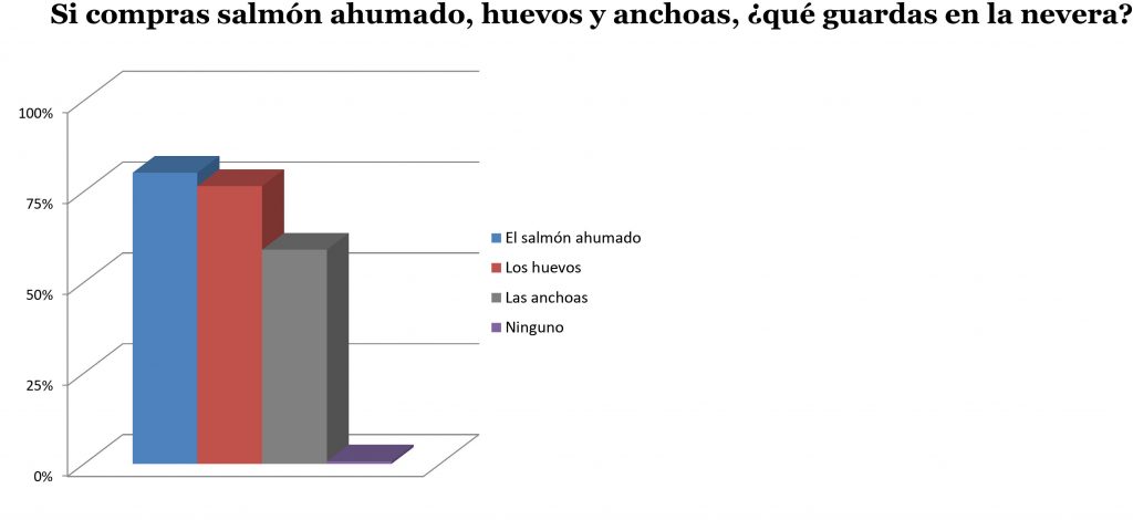 pregunta-9